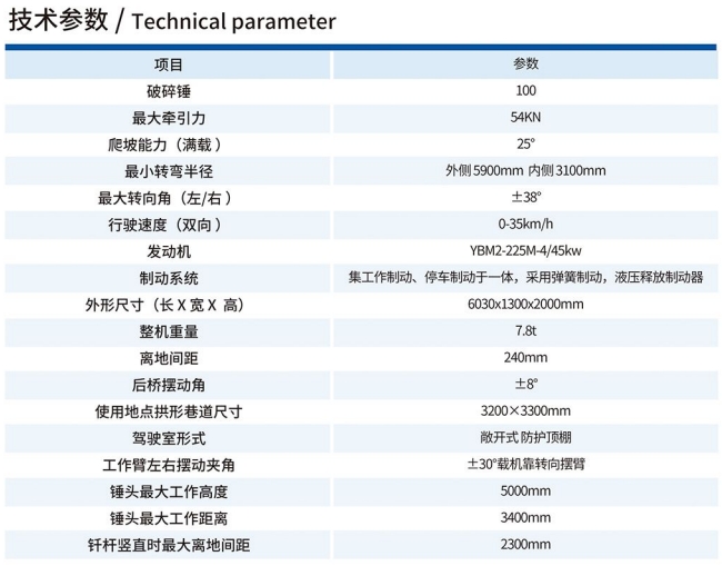 UPT-96/3500矿用破碎台车技术参数